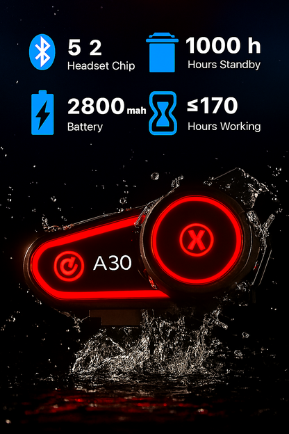 BLİC A30 İnterkom, Uzun Pil Ömrü, Su Geçirmez, IPX7 Koruma, Çift Bağlantı Desteği, Hızlı Şarj.
