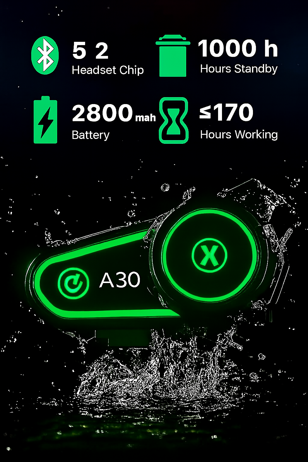 BLİC A30 İnterkom, Uzun Pil Ömrü, Su Geçirmez, IPX7 Koruma, Çift Bağlantı Desteği, Hızlı Şarj.
